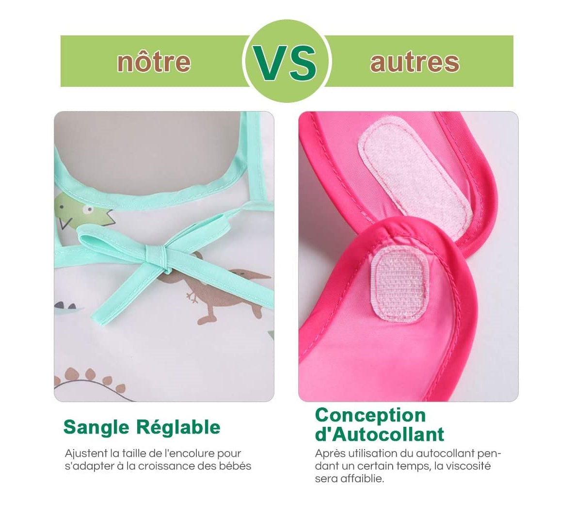 Bavoir Bébé Imperméable à Manches Longues avec Adorables Motifs pour Enfants - Mon Adorable Bébé