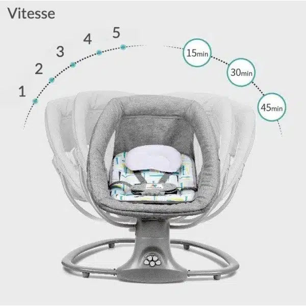 Balancelle Electrique pour Bébé