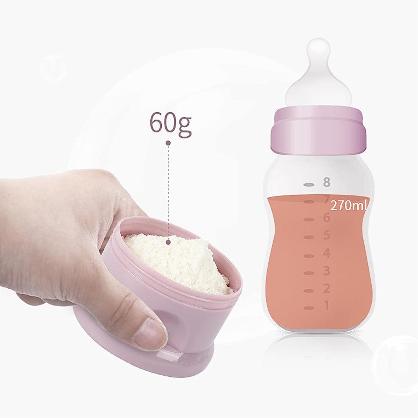 Boîte Doseuse Lait en Poudre - Mon Adorable Bébé