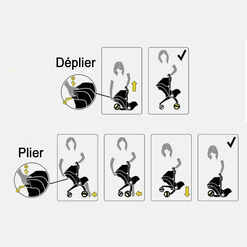 Poussette Siège-Auto Pliable Multifonctionnelle