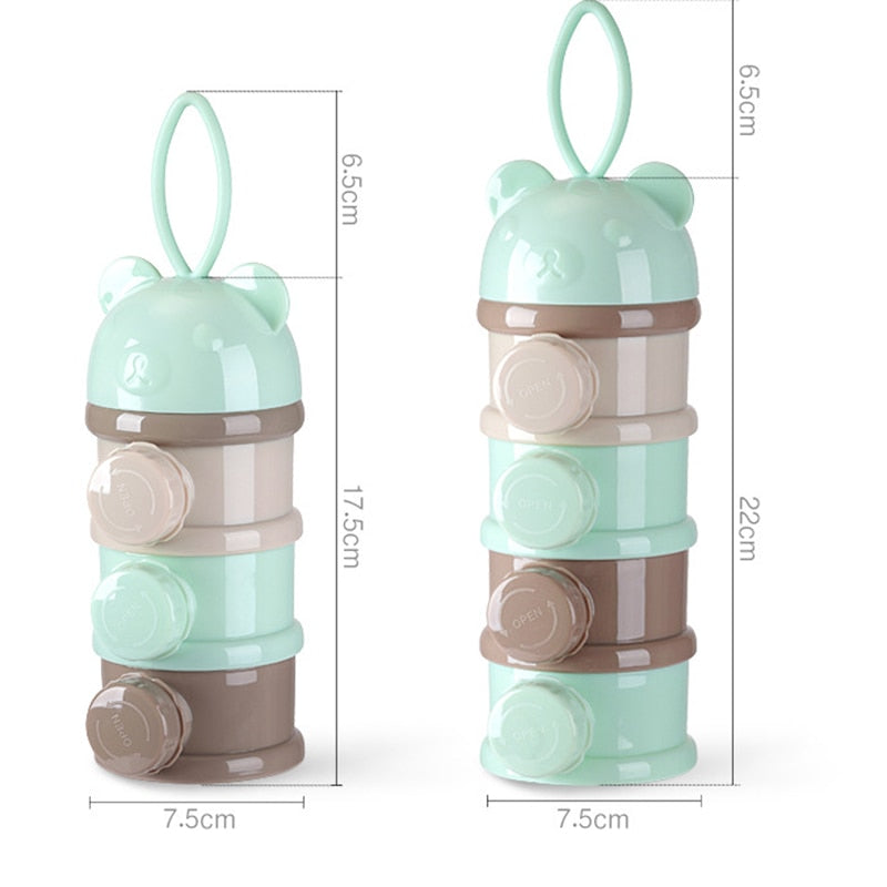 Boîte Doseuse Lait en Poudre Dimensions - Mon Adorable Bébé