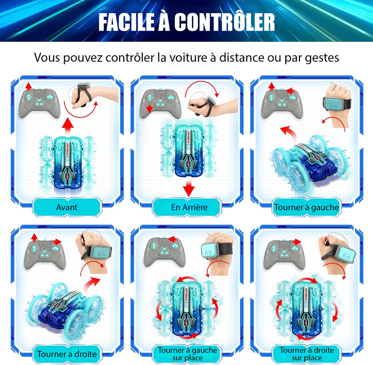 voiture télécommandée enfant mouvements