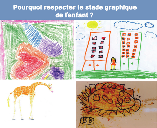 Pourquoi respecter le stade graphique de l'enfant ?