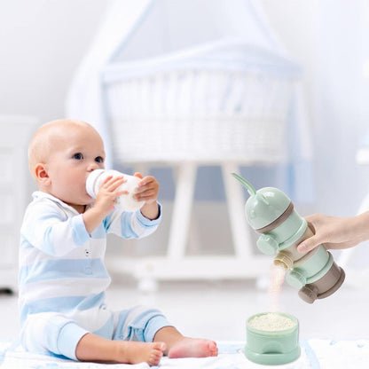 Boîte Doseuse Lait en Poudre - Mon Adorable Bébé