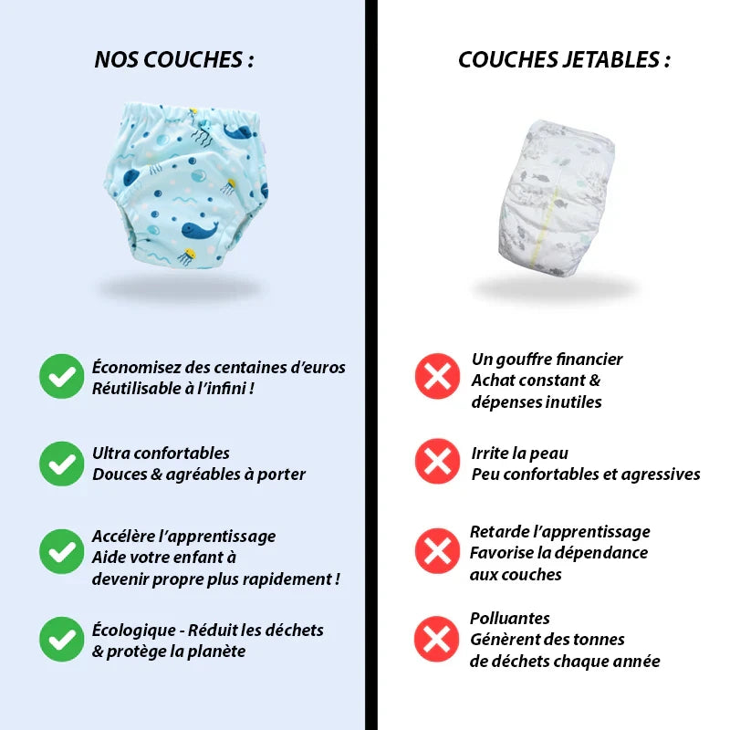 Couche Piscine Réutilisable pour Bébé | BabyDip