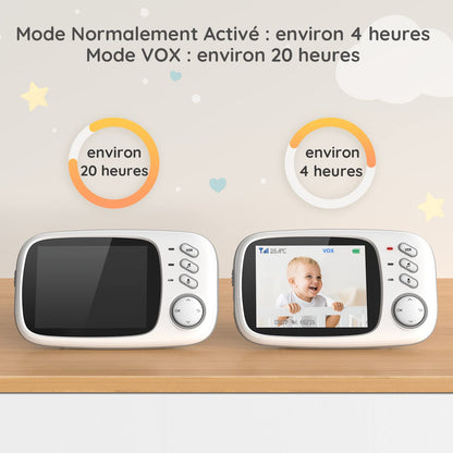 Moniteur Vidéo de Surveillance pour Bébé