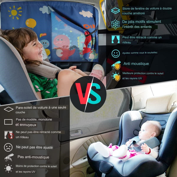 Pare Soleil Voiture pour Bébé - Mon Adorable Bébé