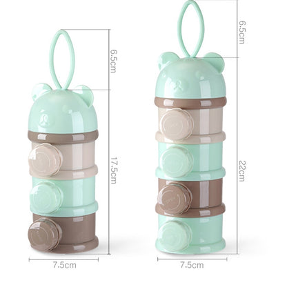 Boîte Doseuse Lait en Poudre Dimensions - Mon Adorable Bébé