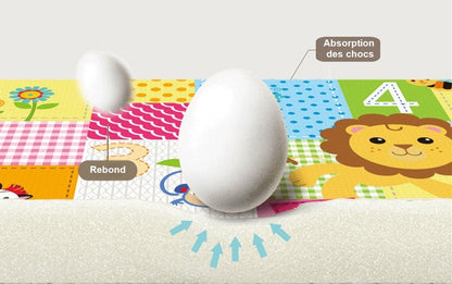 Tapis d'Éveil Montessori pour Bébé - Mon Adorable Bébé